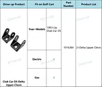 DS Golf Cart Upper Clevis Assmbly